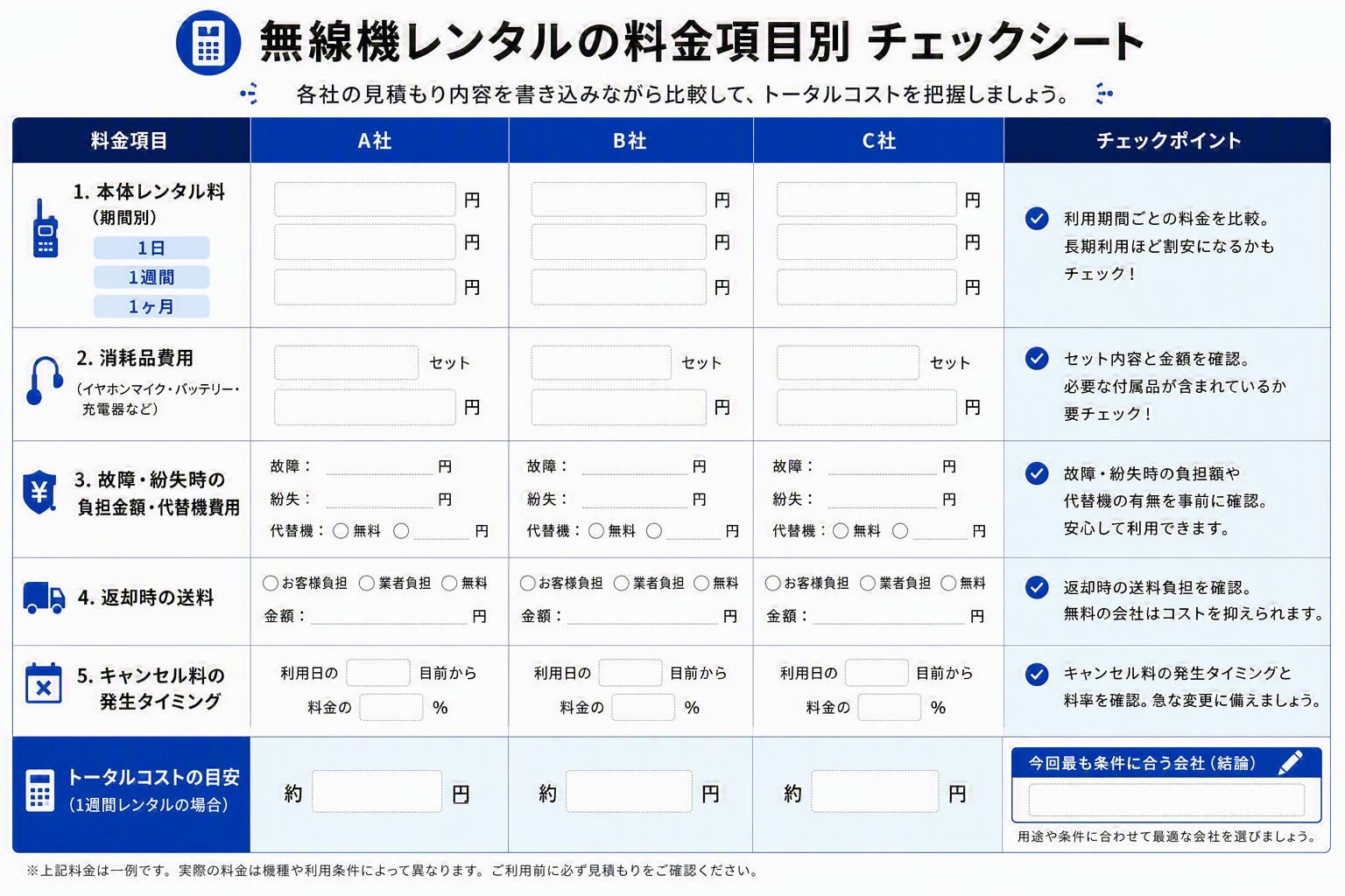 無線機レンタル料金比較表