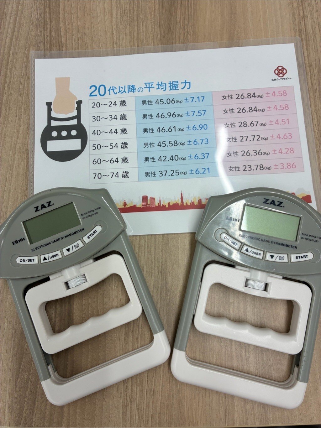 握力計
