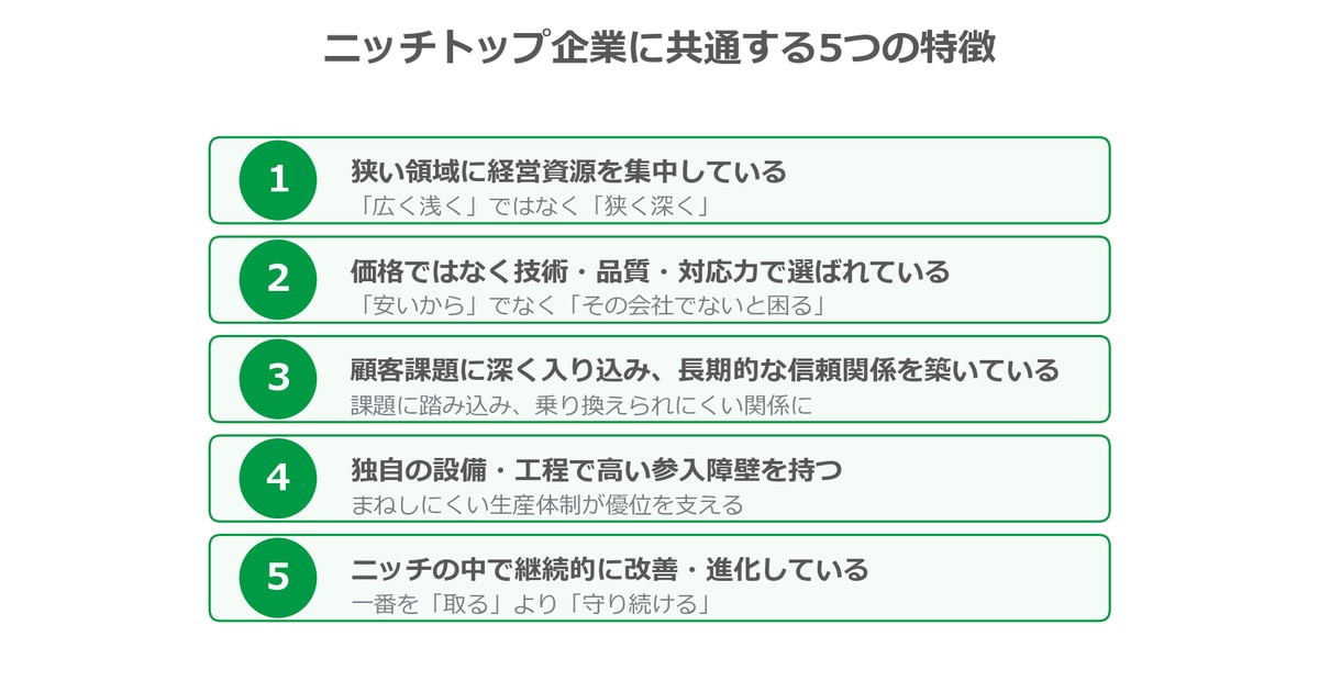 ニッチトップ企業に共通する5つの特徴