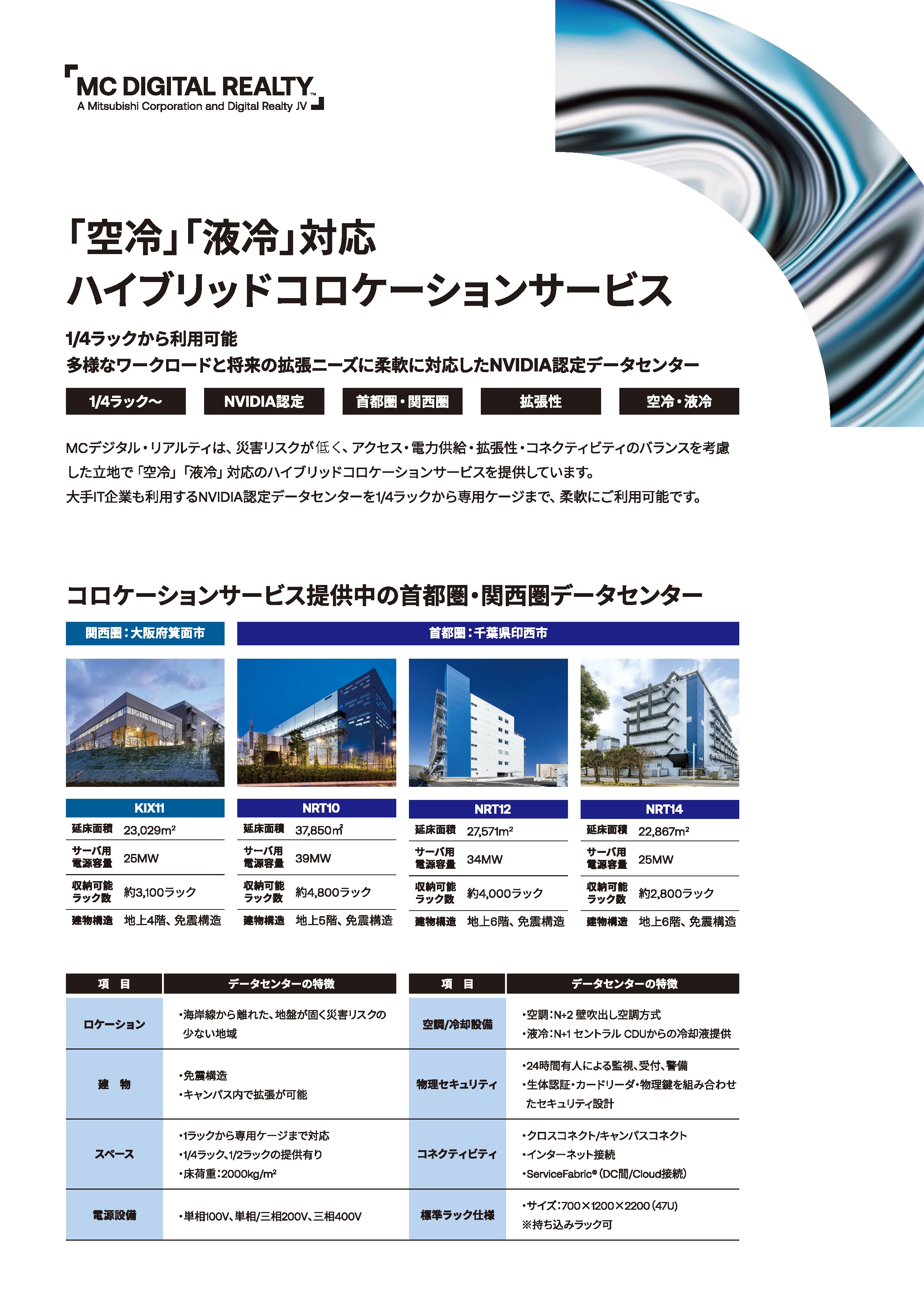 MCDR_コロケーション