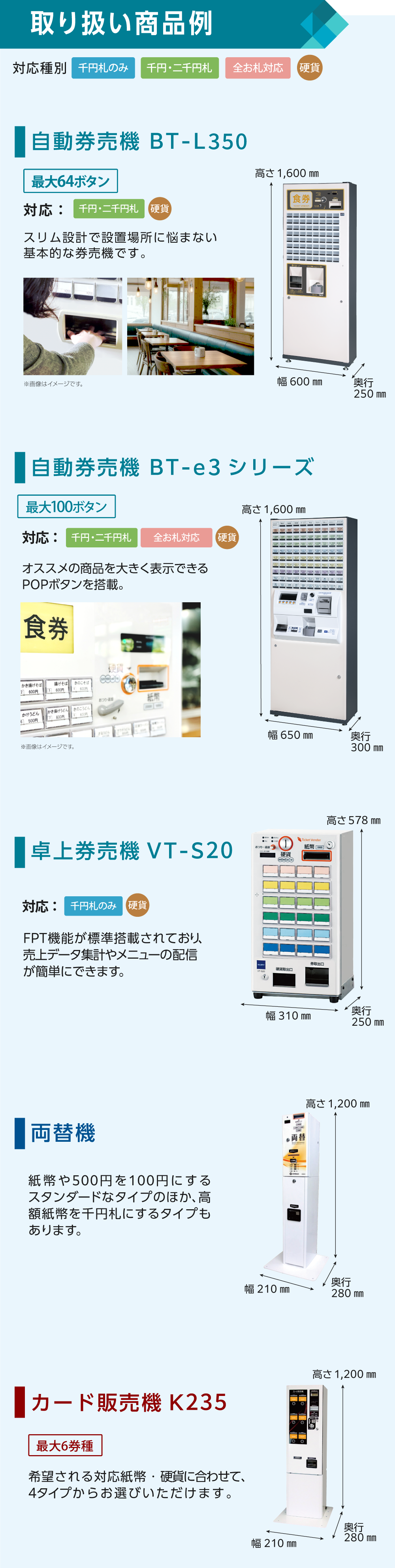 新紙幣対応の券売機を初期投資0円で導入！│株式会社NEXYZ.