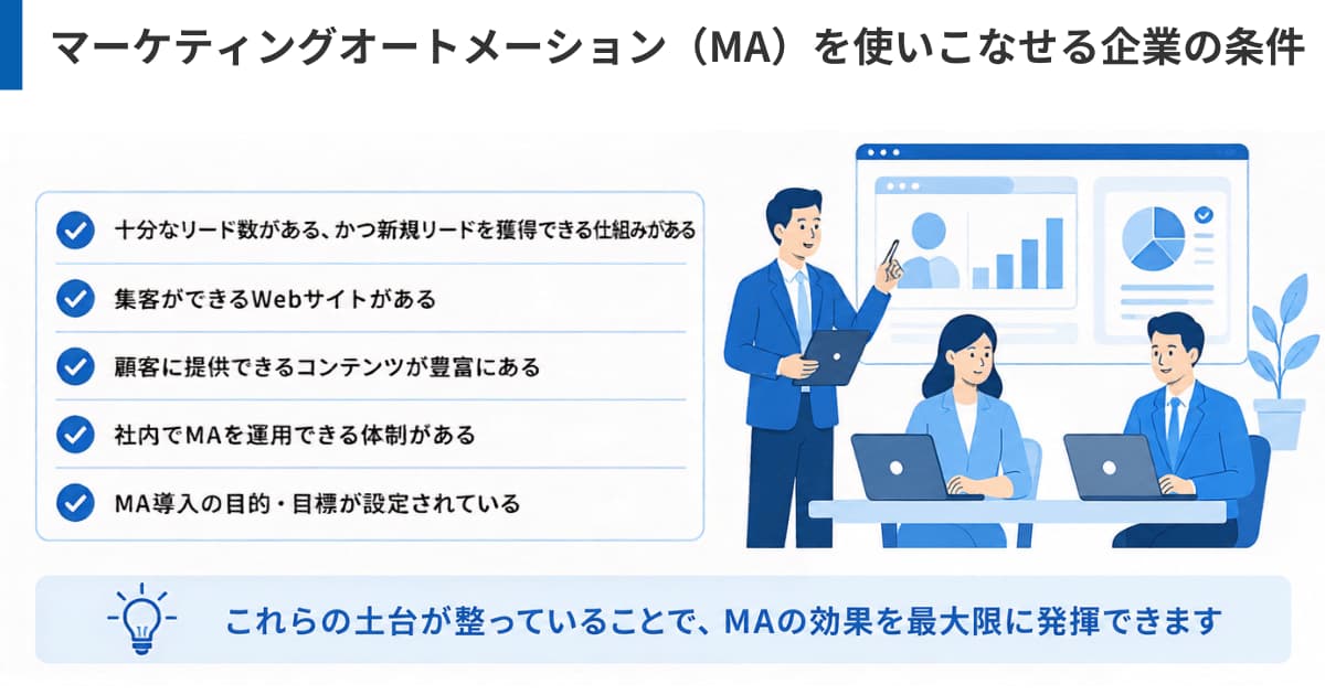 マーケティングオートメーション(MA)を使いこなせる企業の条件