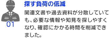 【探す負荷の低減】関連文書や過去資料が分散していても、必要な情報や知見を探しやすくなり、確認にかかる時間を削減できました。