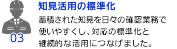 【知見活用の標準化】蓄積された知見を日々の確認業務で使いやすくし、対応の標準化と継続的な活用につなげました。