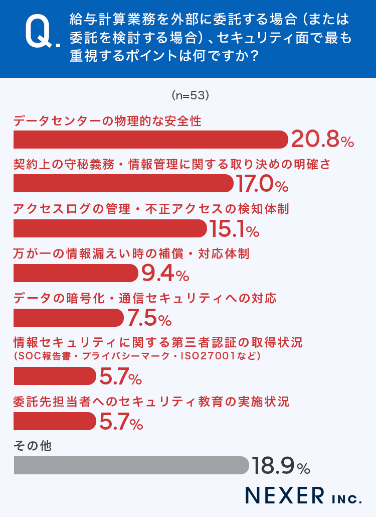column012_05