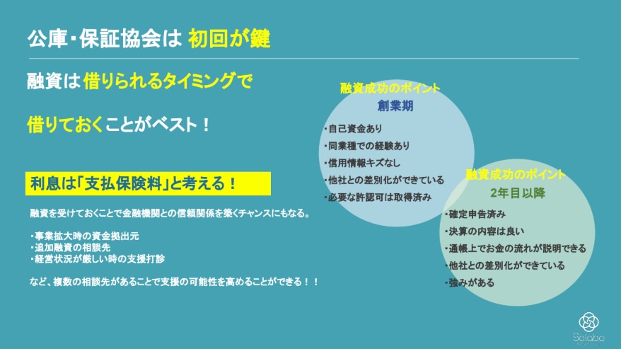 融資は借りられるタイミングで借りておくことがベスト