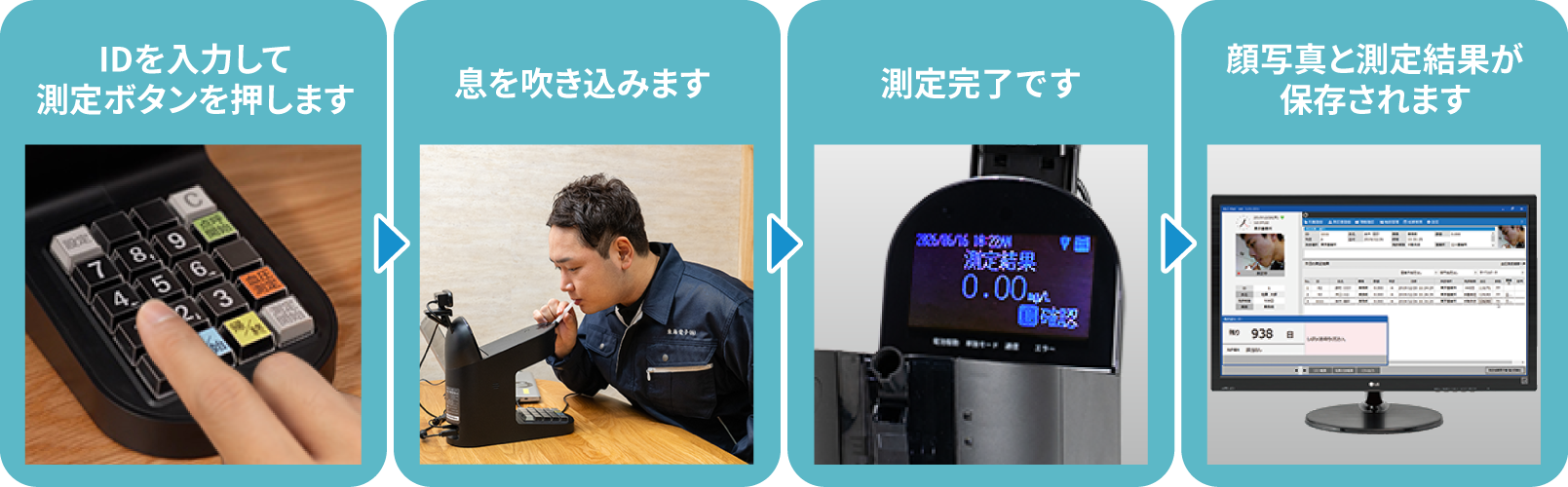ALC-PRO Slim　測定方法