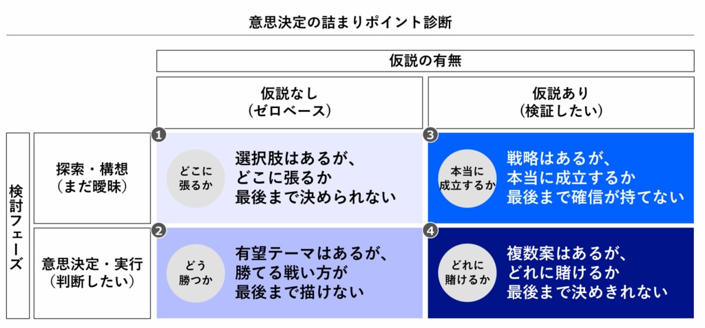 QUICK_DECISION画像①