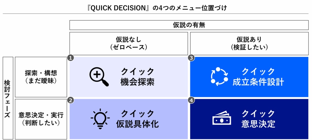 QUICK_DECISION画像②