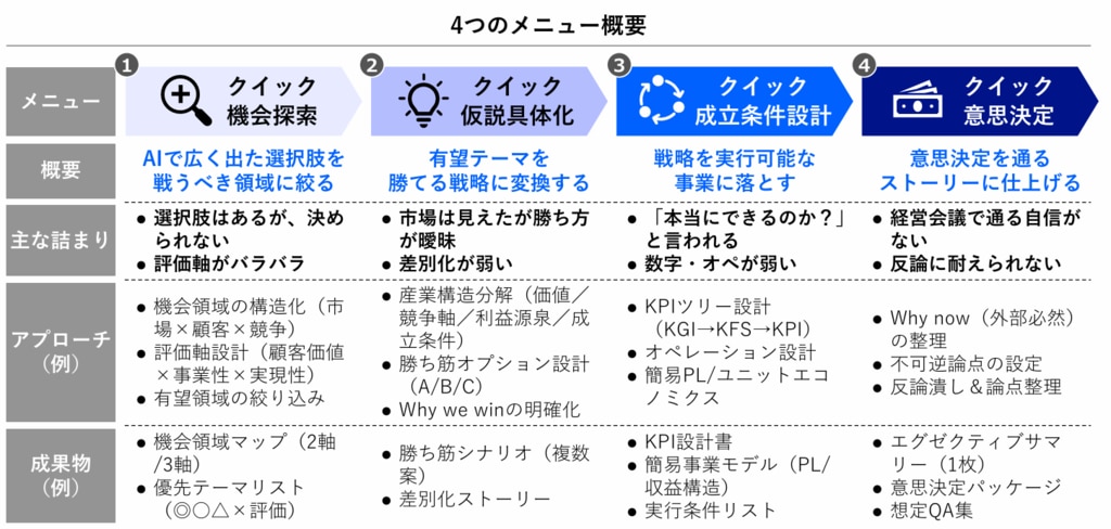 QUICK_DECISION画像③