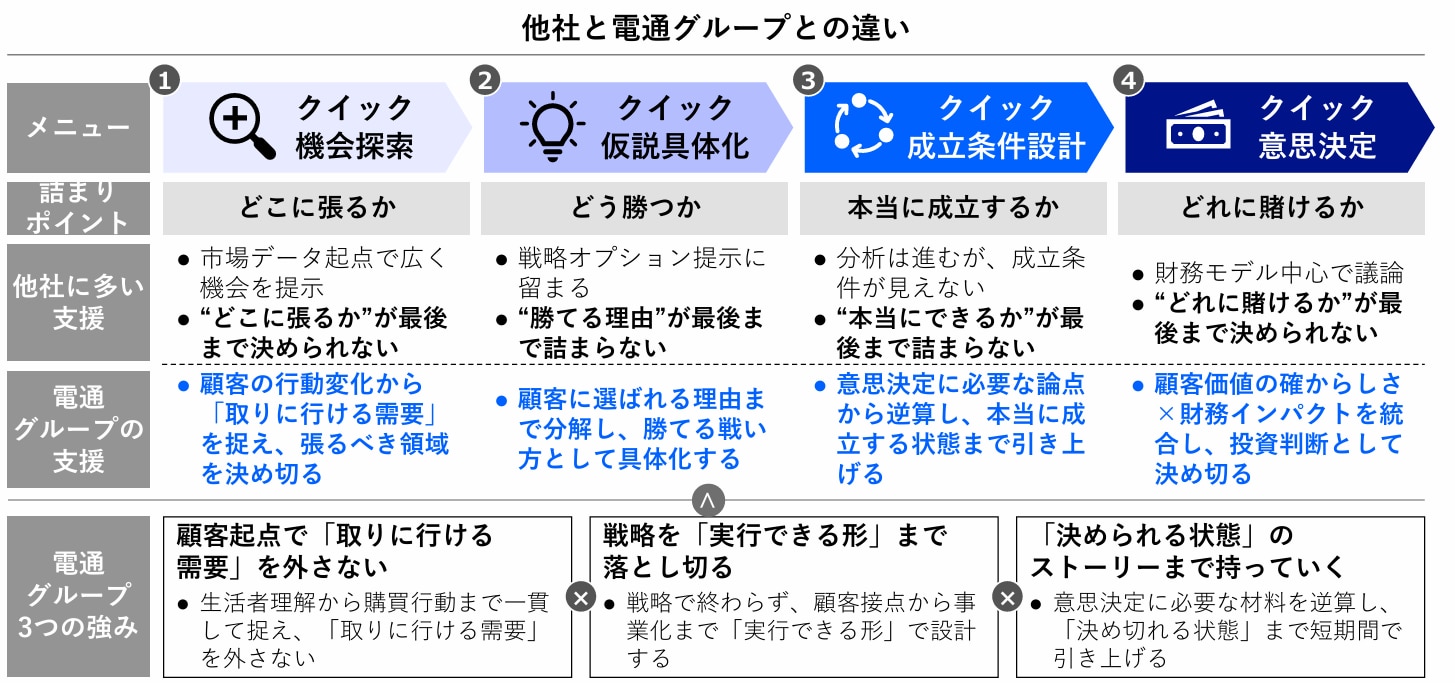 QUICK_DECISION画像④