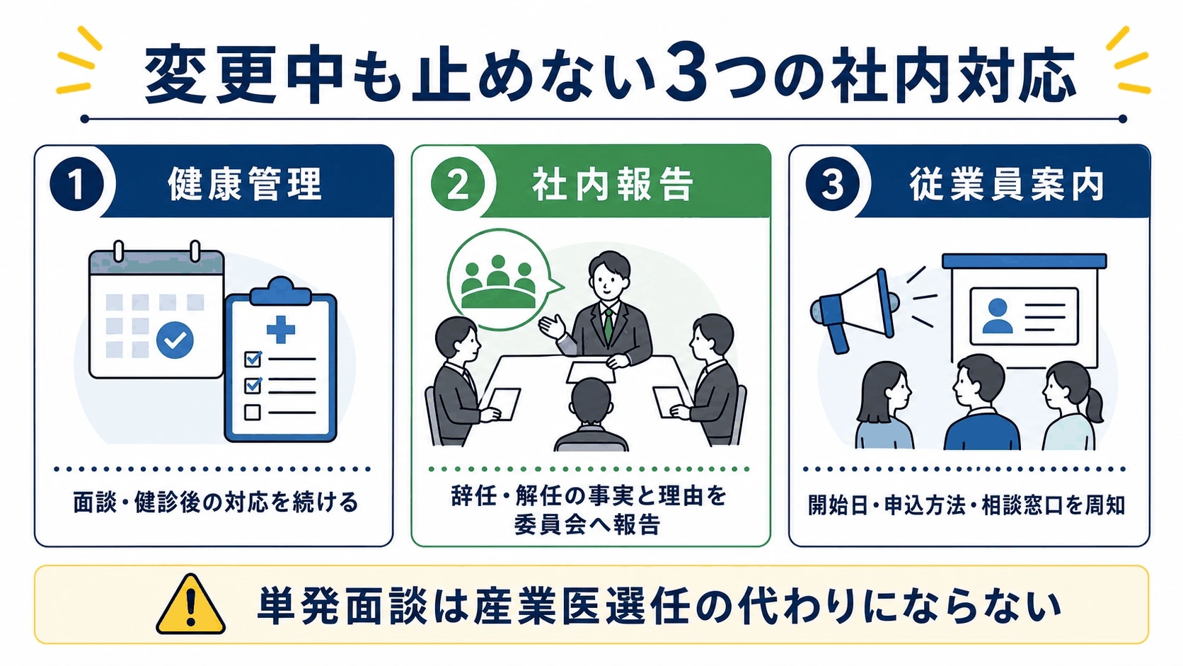 産業医変更_社内で行う対応