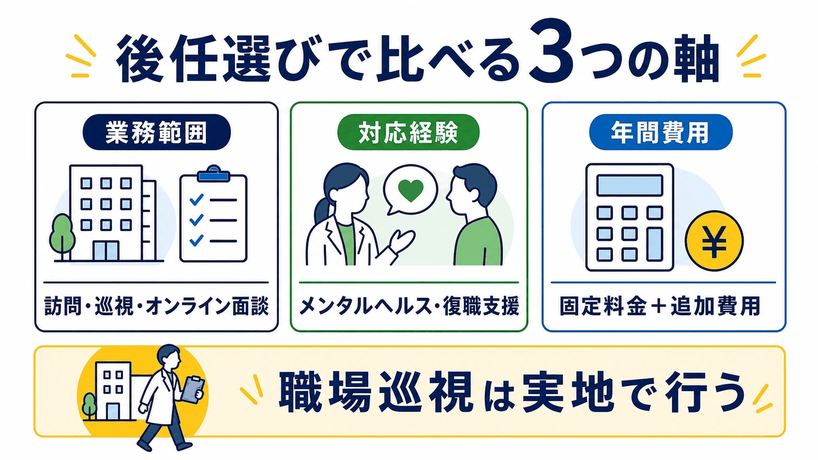 産業医変更_後任選びの基準