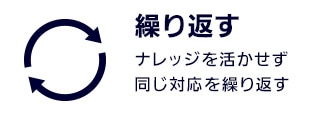 【繰り返す】ナレッジを活かせず同じ対応を繰り返す