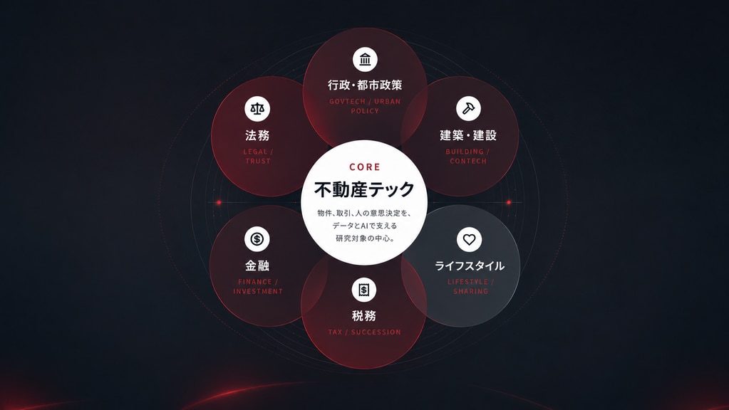 つくる総研