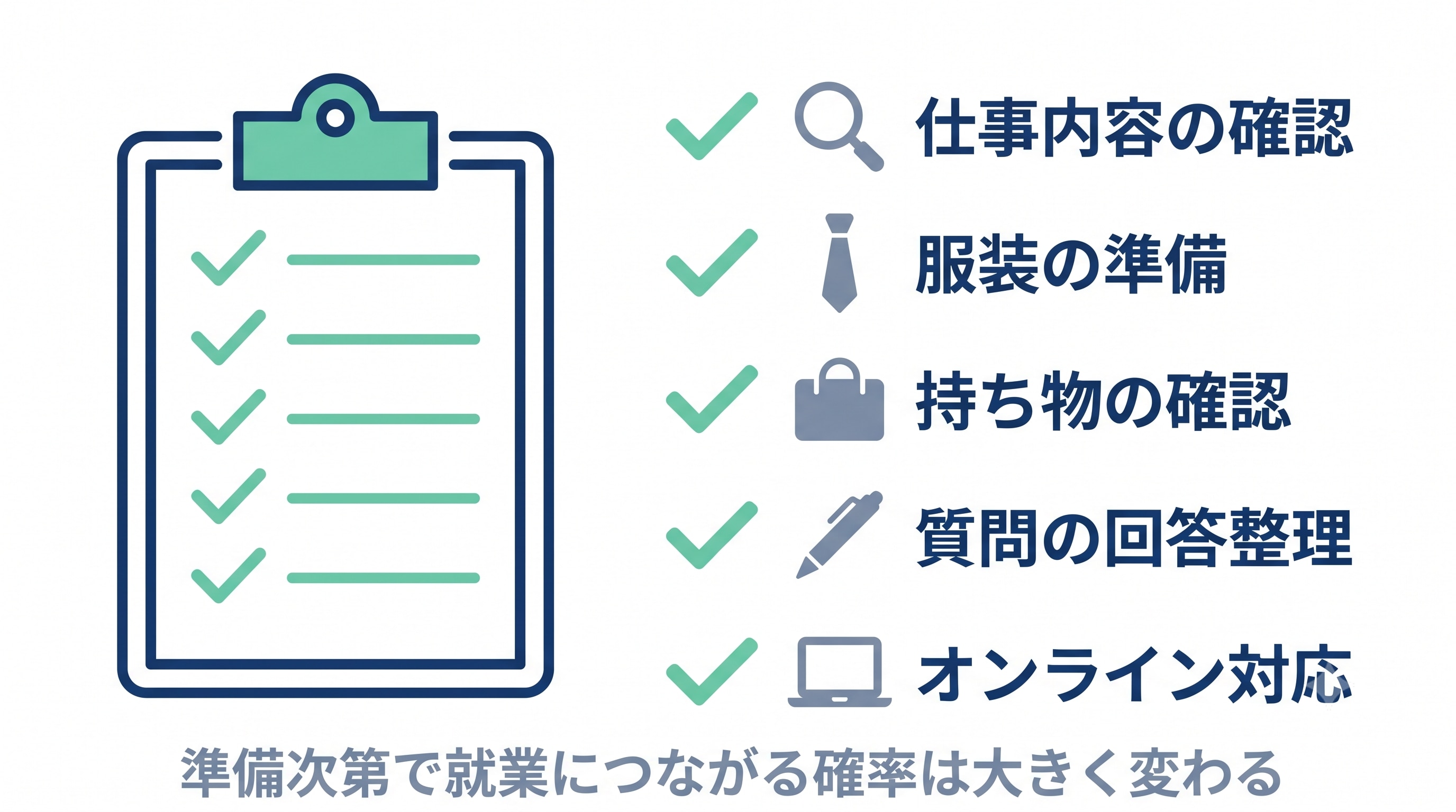 職場見学