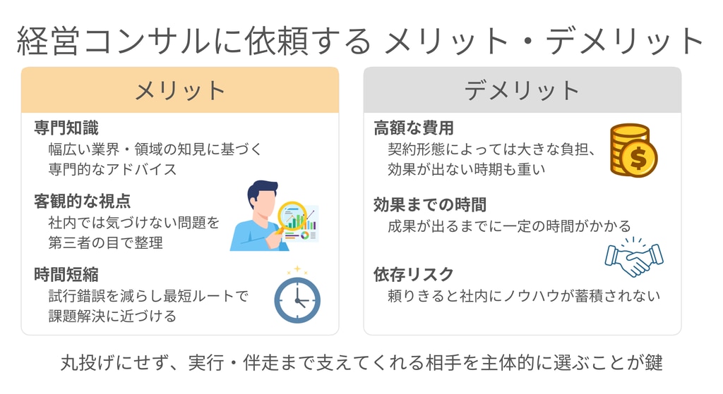 経営コンサルメリット・デメリット
