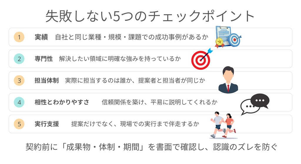 経営コンサル失敗しない選び方