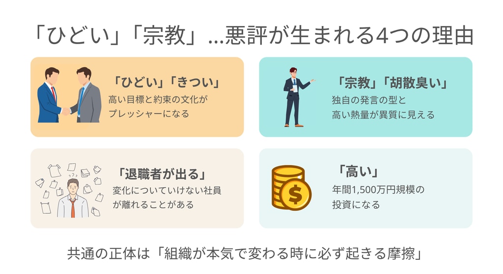 すごい会議　悪評