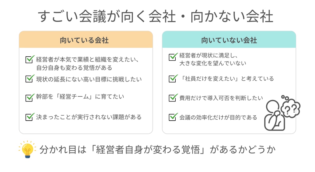 すごい会議　向いてる会社