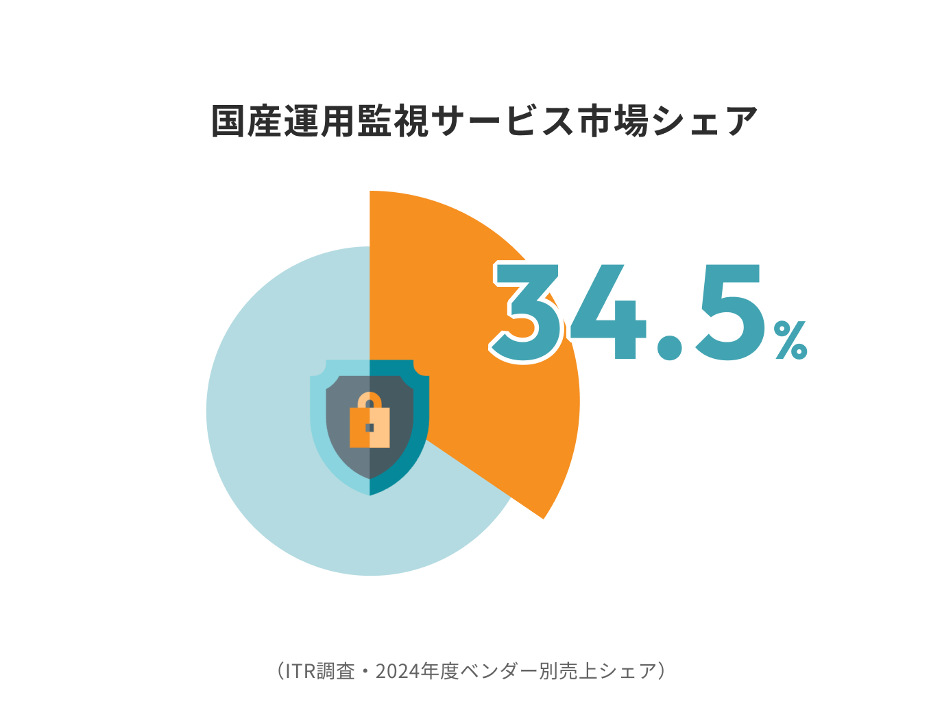 reasons_shape_001