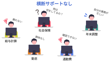support_img1