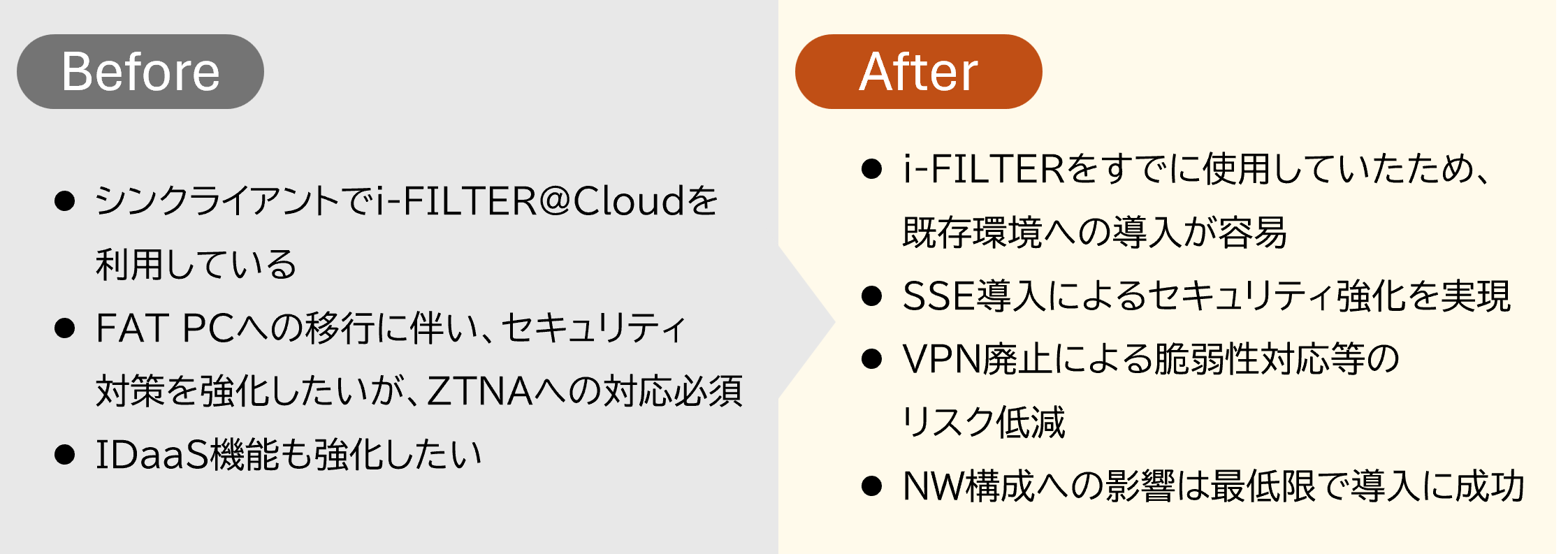 ユースケース④:現行i-FILTER環境におけるセキュリティ強化