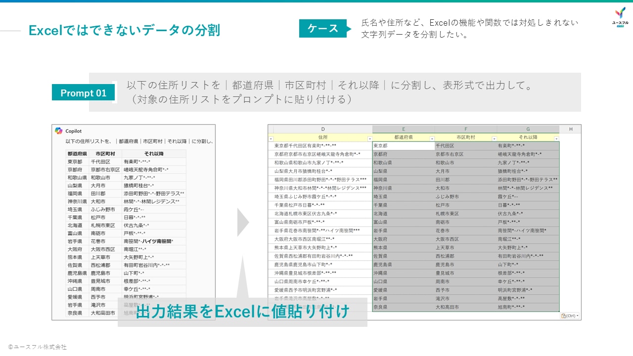 Copilotを使用してデータの分割を解説したスライド