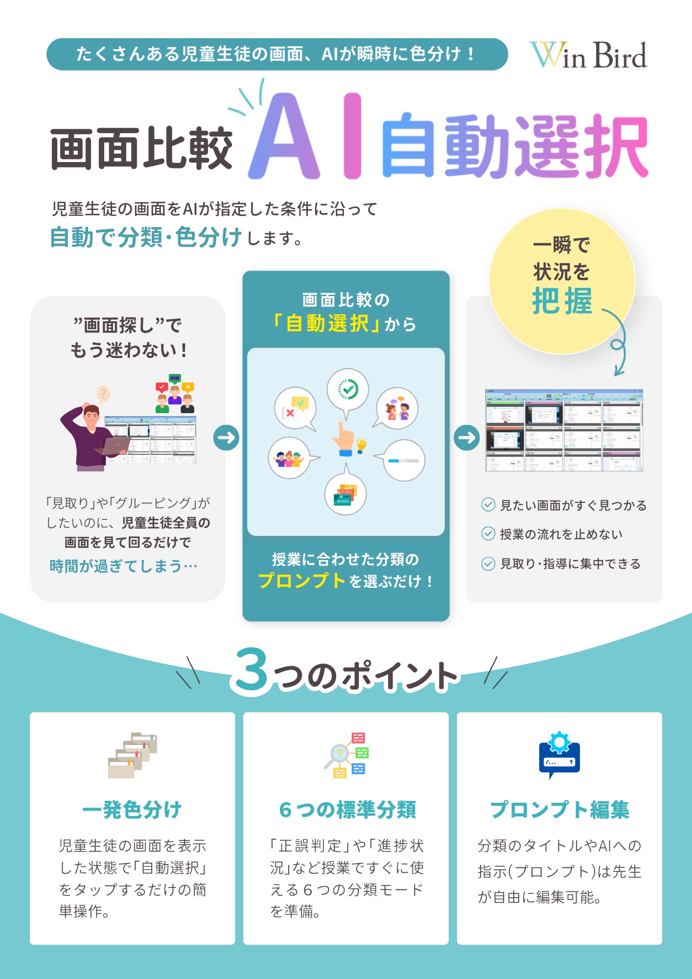 画面比較 AI自動選択