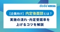 prev-article-image