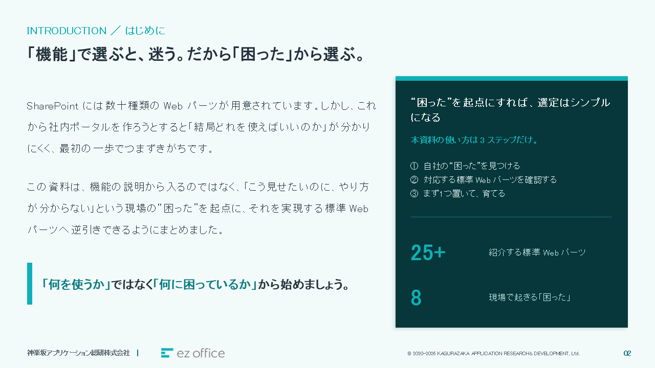 SharePoint Web パーツ 活用ガイド