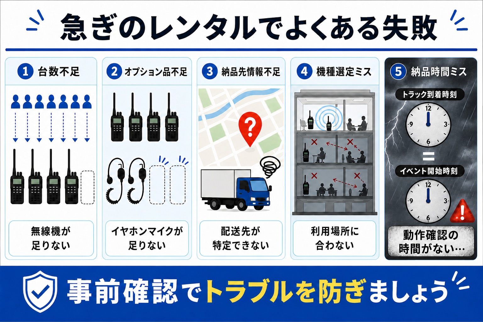 急ぎの無線機レンタルで発生しやすい5つの失敗例をまとめた図解