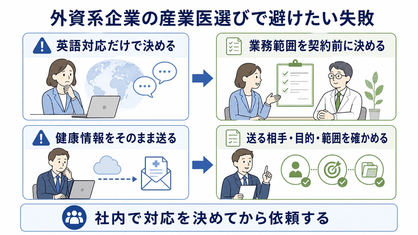 外資系企業の産業医選びで避けたい失敗