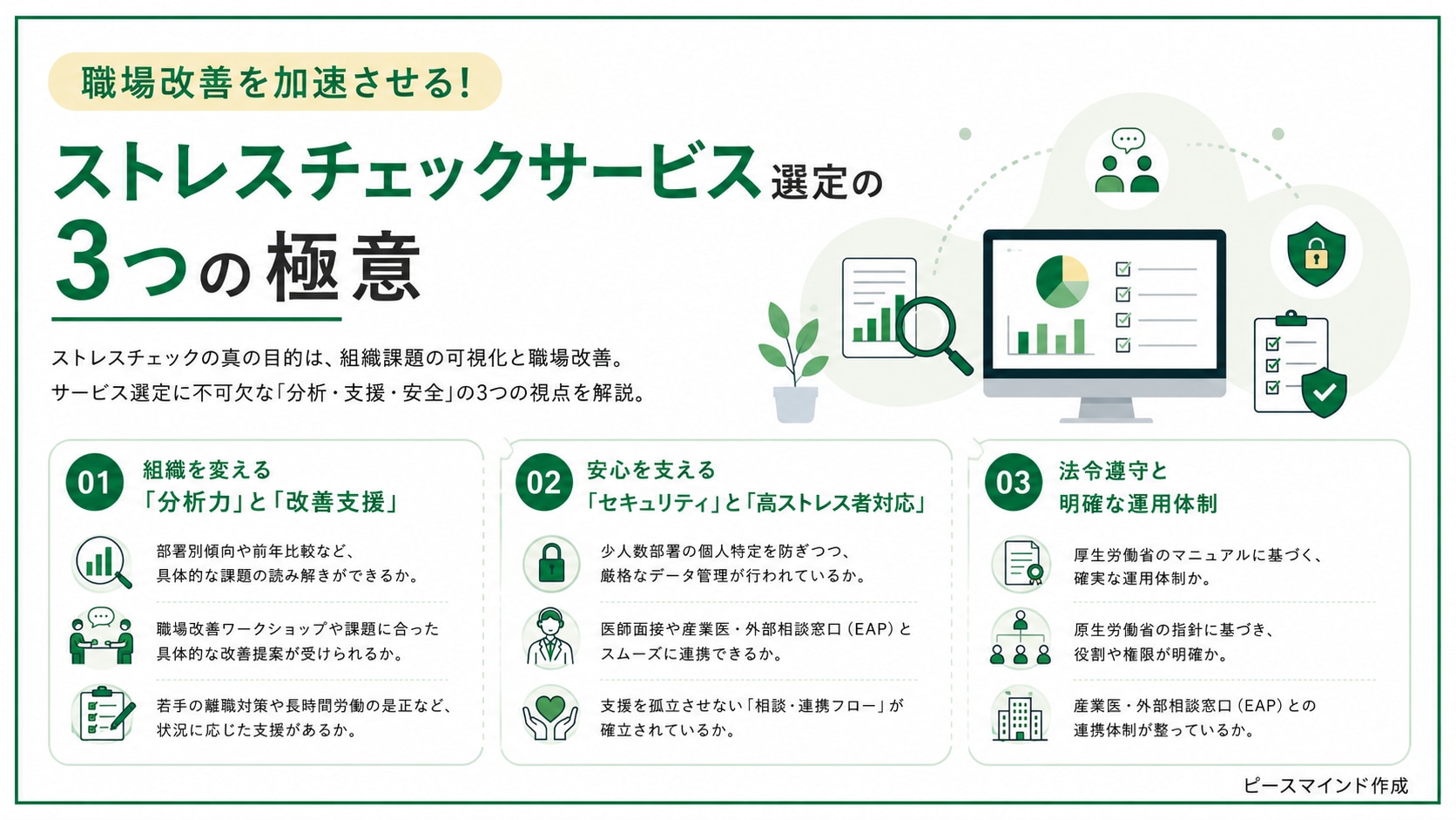 ストレスチェックサービス選定の３つの極意