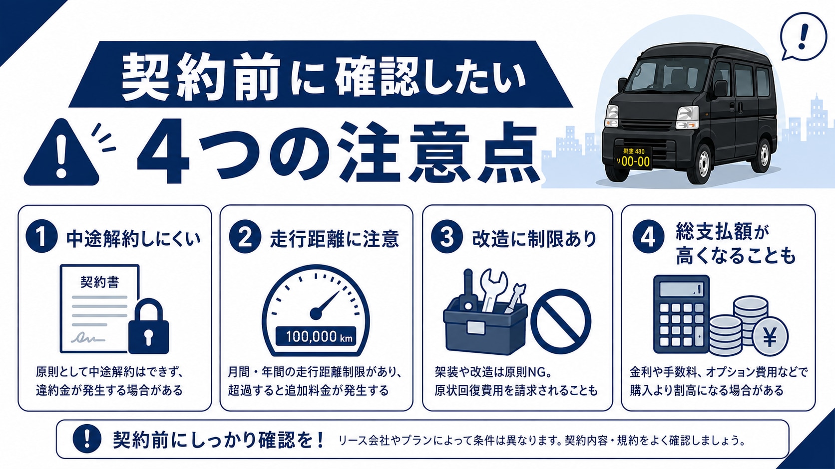 黒ナンバー軽バンをリース契約前に確認したい4つの注意点