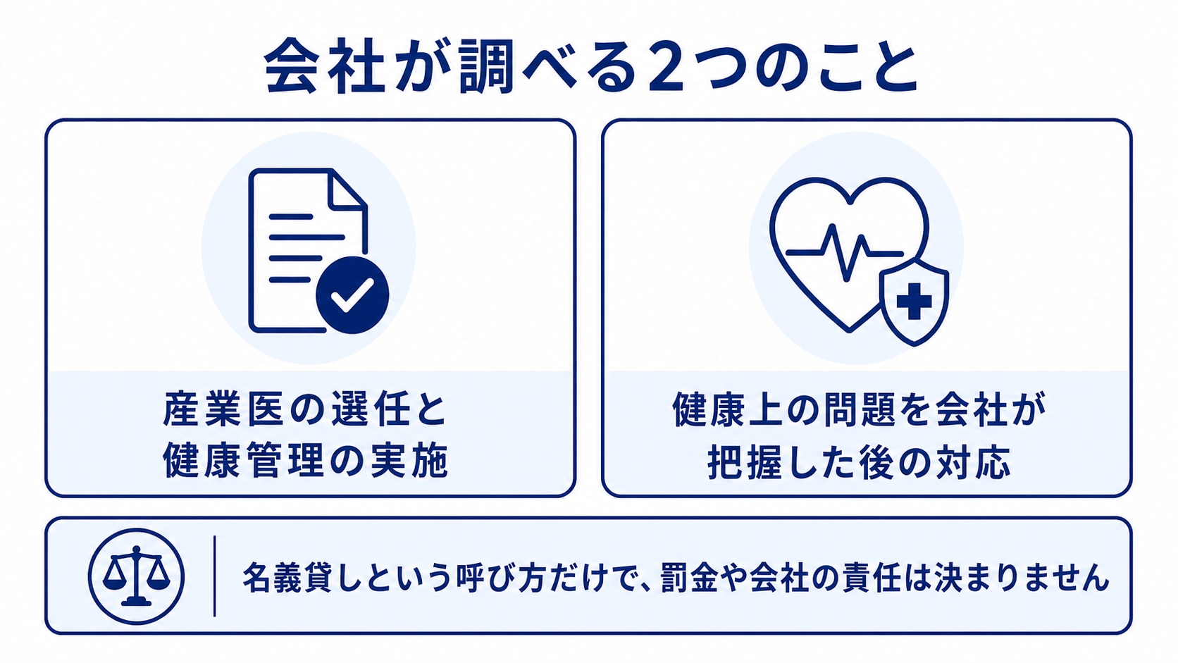 産業医の名義貸しを放置するリスク