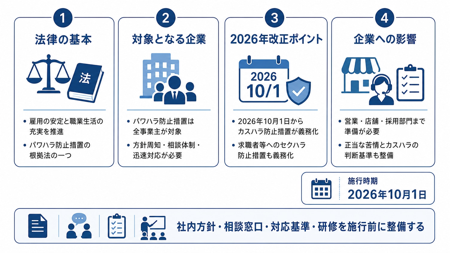 働施策総合推進法とは｜企業が押さえるべき基本ポイント