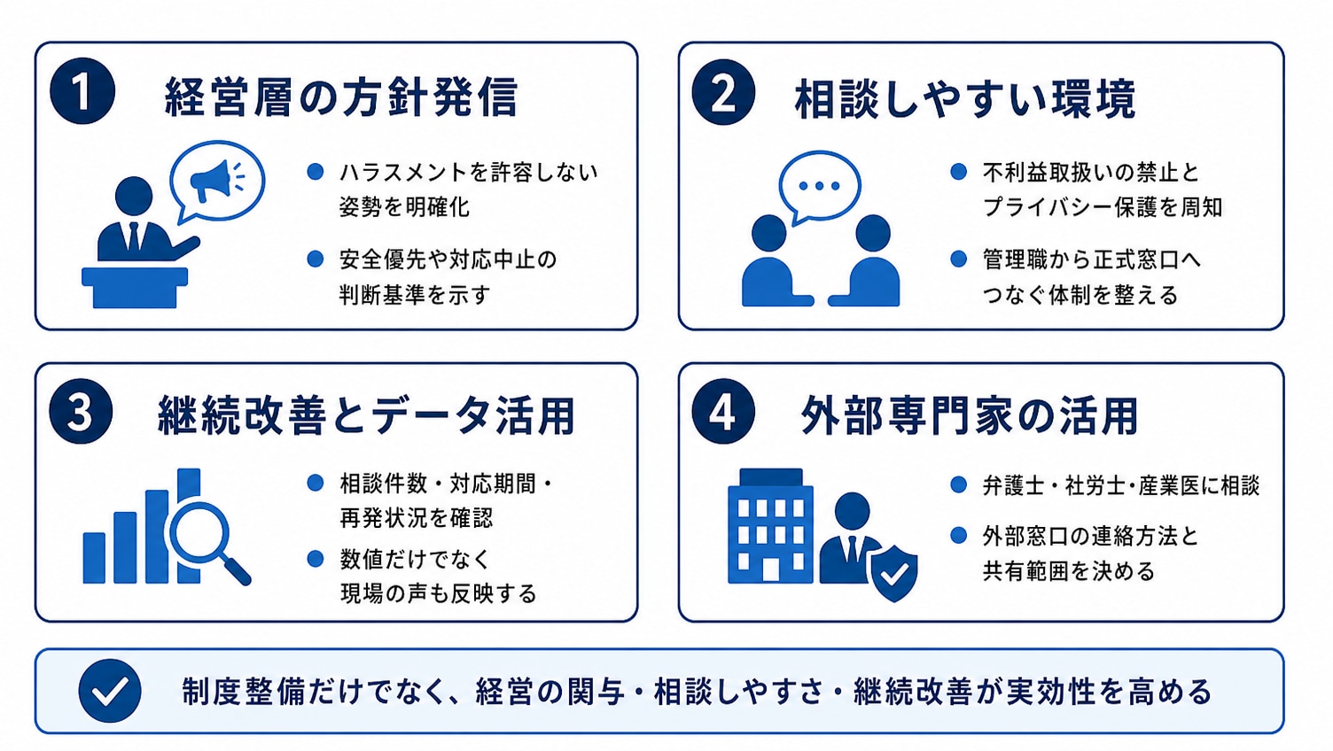 労働施策総合推進法対応を成功させるポイント