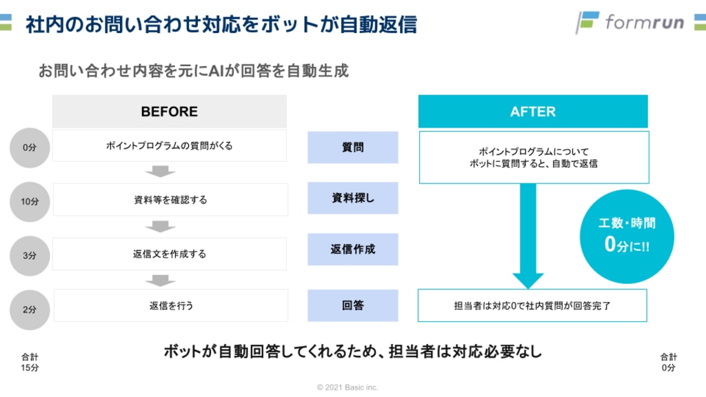 askrunの対応フロー