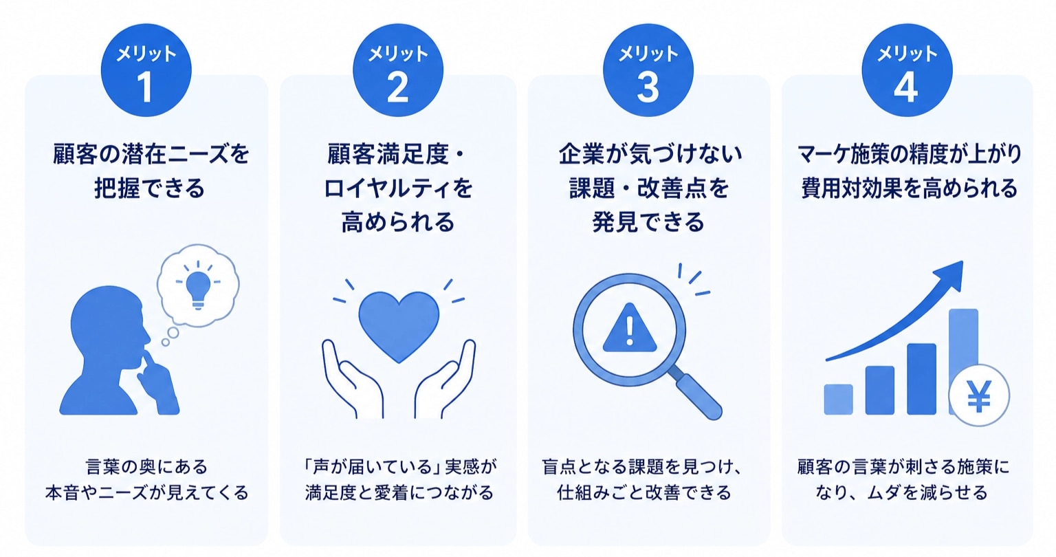 VoCをマーケティングに活用する4つのメリット