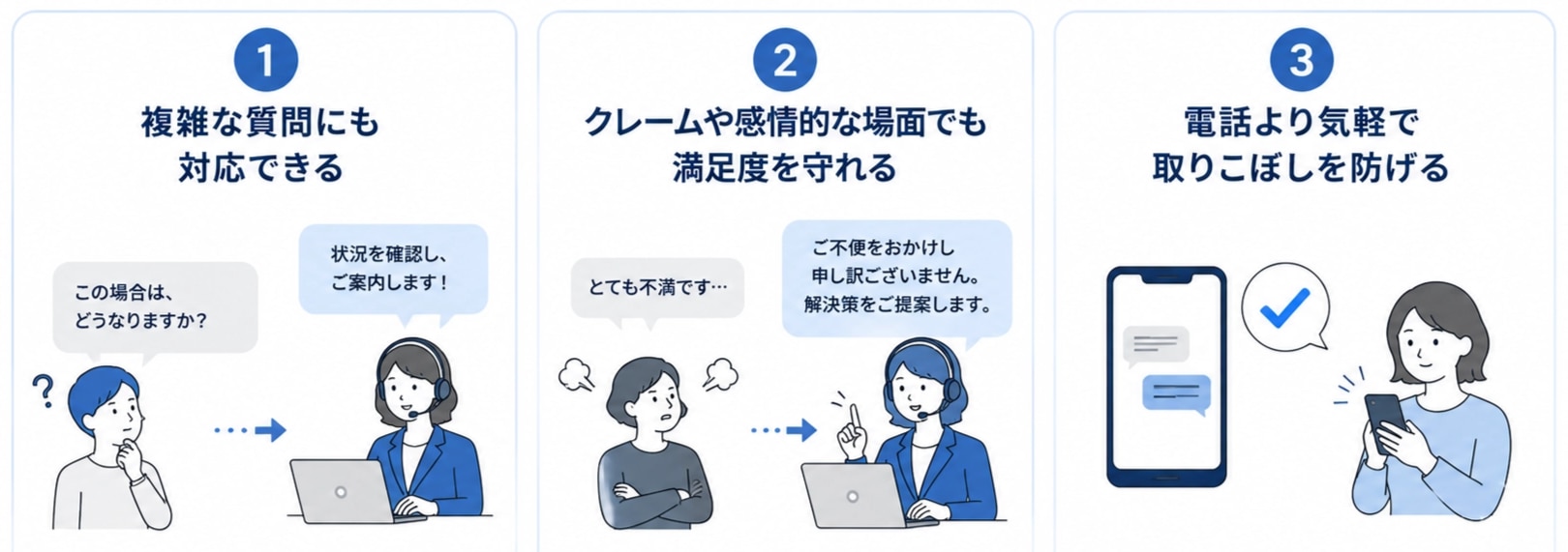 有人チャットのメリット