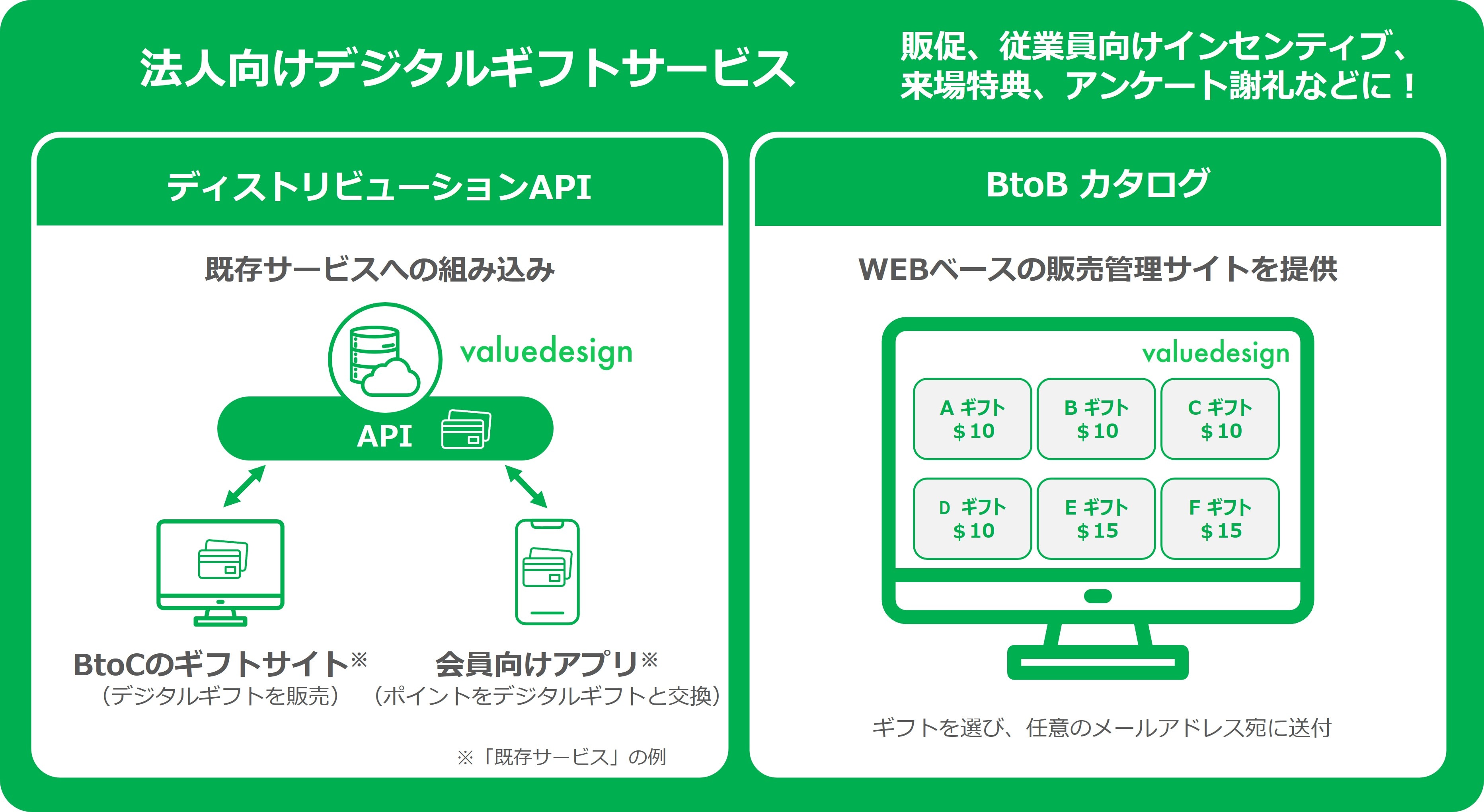 バリューデザイン・タイ、 インド市場で培ったデジタルギフトプラットフォーム基盤を活用し、 法人向けデジタルギフトサービスの提供を開始