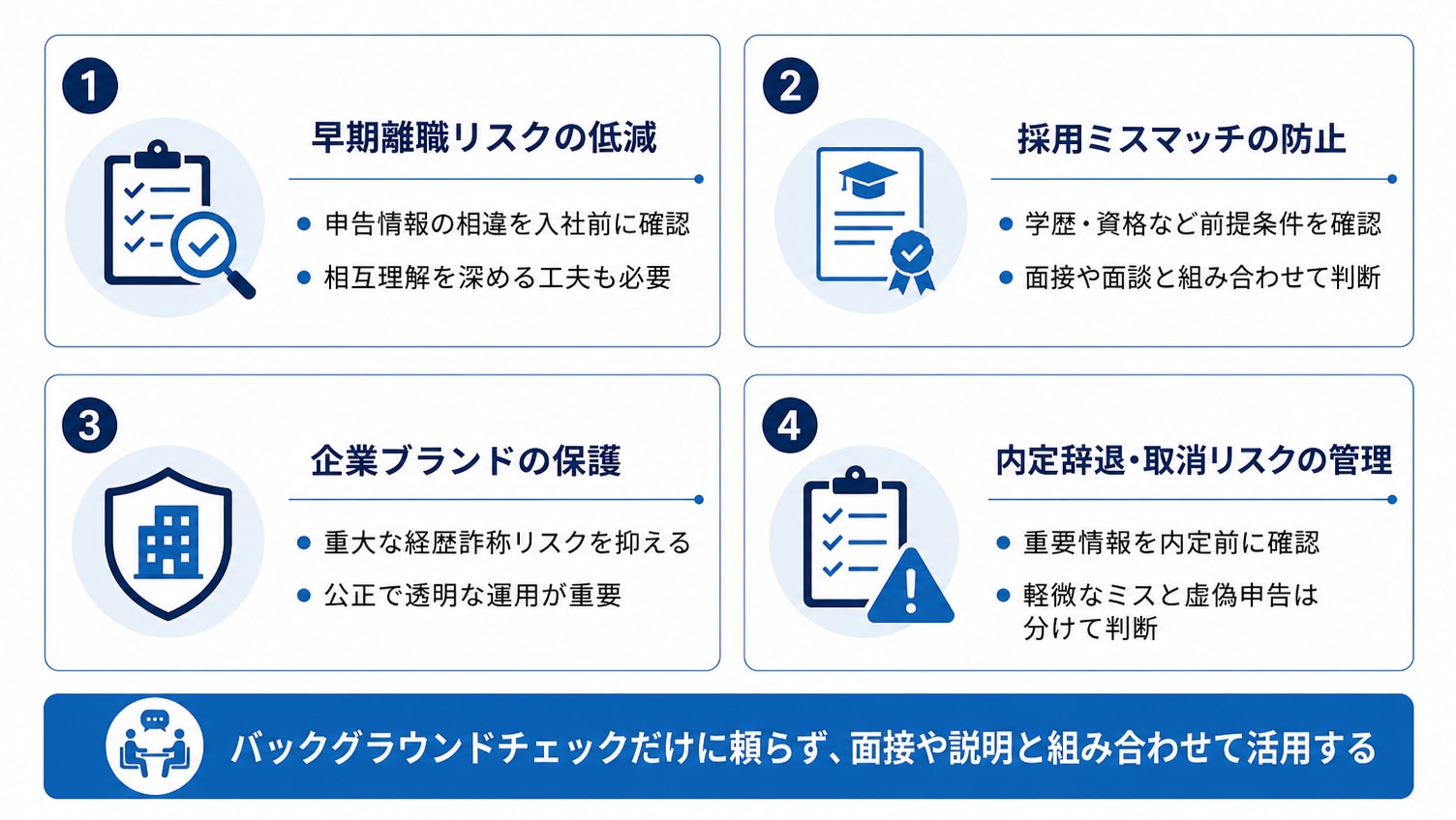新卒採用にバックグラウンドチェックを導入するメリット