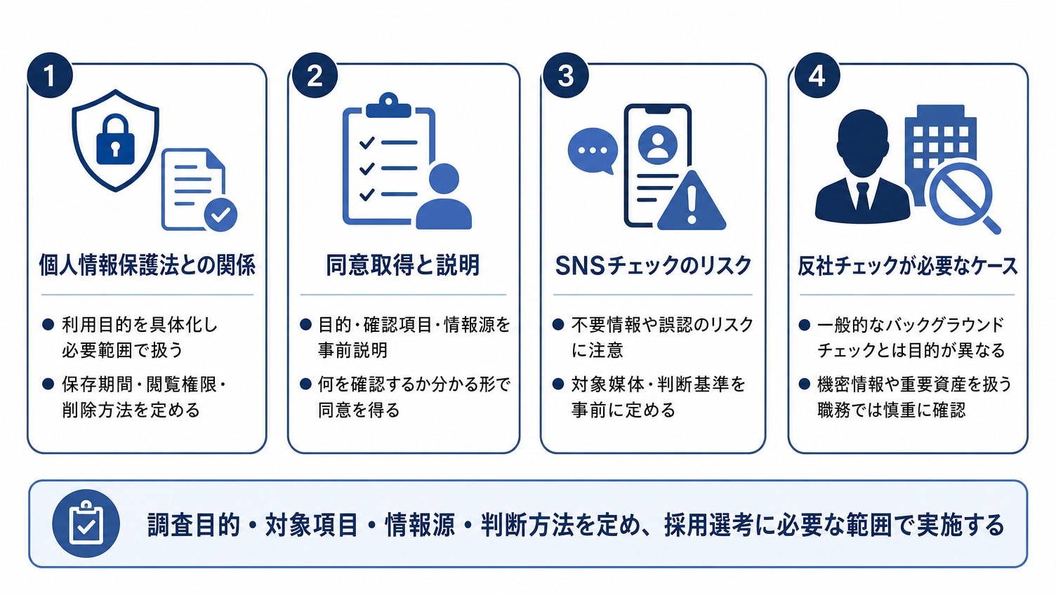 バックグラウンドチェック導入時の注意点と法的リスク