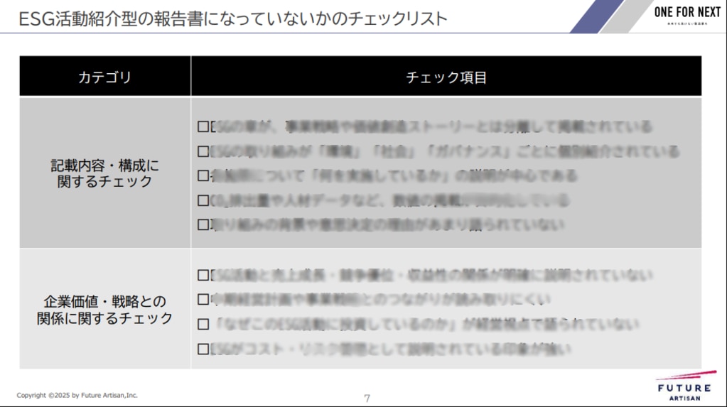 ESG活動を紹介するだけの報告書になっていないかのチェックリスト付き