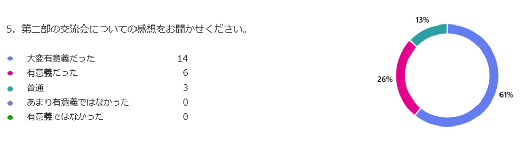 edulinx-25th-anniversary-report_02