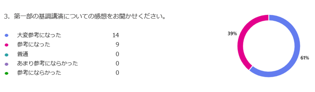 edulinx-25th-anniversary-report_01