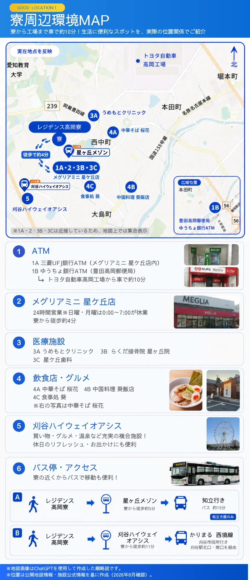 トヨタ自動車高岡 寮周辺MAP