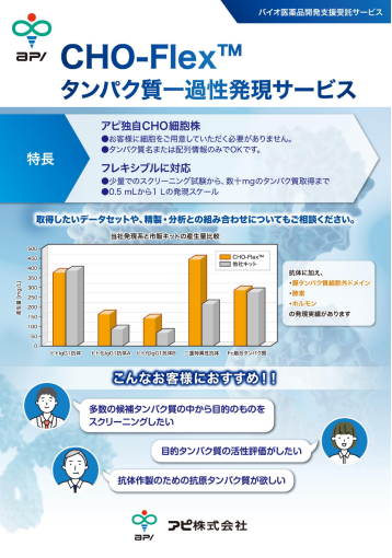 img_download_CHO-Flexタンパク質一過性発現サービス