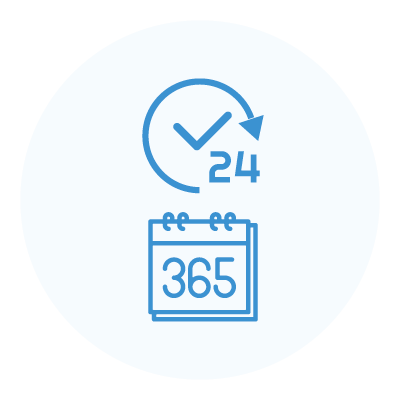 24時間/365日の監視・対応サービス